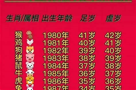 1967年 生肖|1967出生属什么生肖查询，1967多大年龄，1967今年几岁